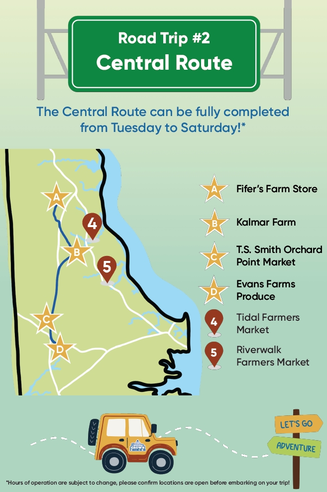 Delaware Grown Road Trip #2 Central Route Map can be can be fully completed from Tuesday to Saturday!