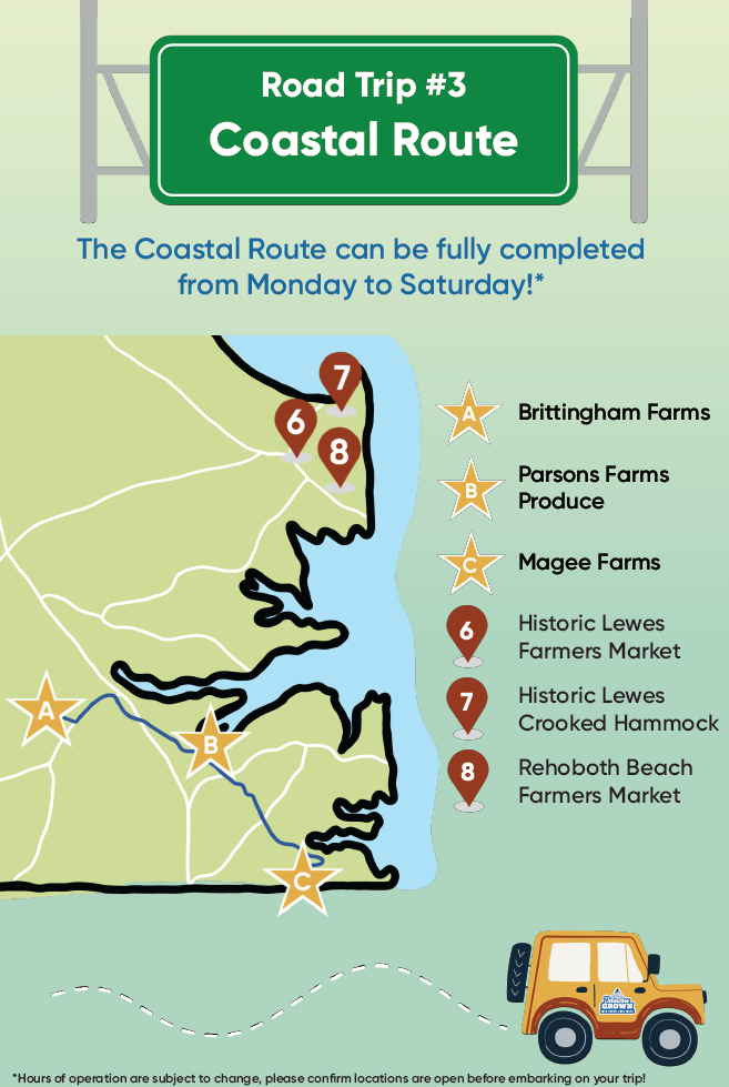 Delaware Grown Road Trip #3 Coastal Route Map can be fully completed from Monday to Saturday!